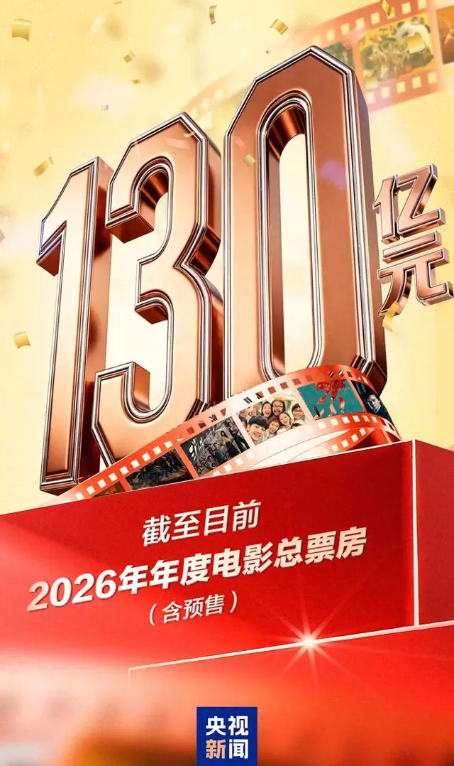2026五一档新片密集上映，年度电影总票房突破130亿元：细节速览